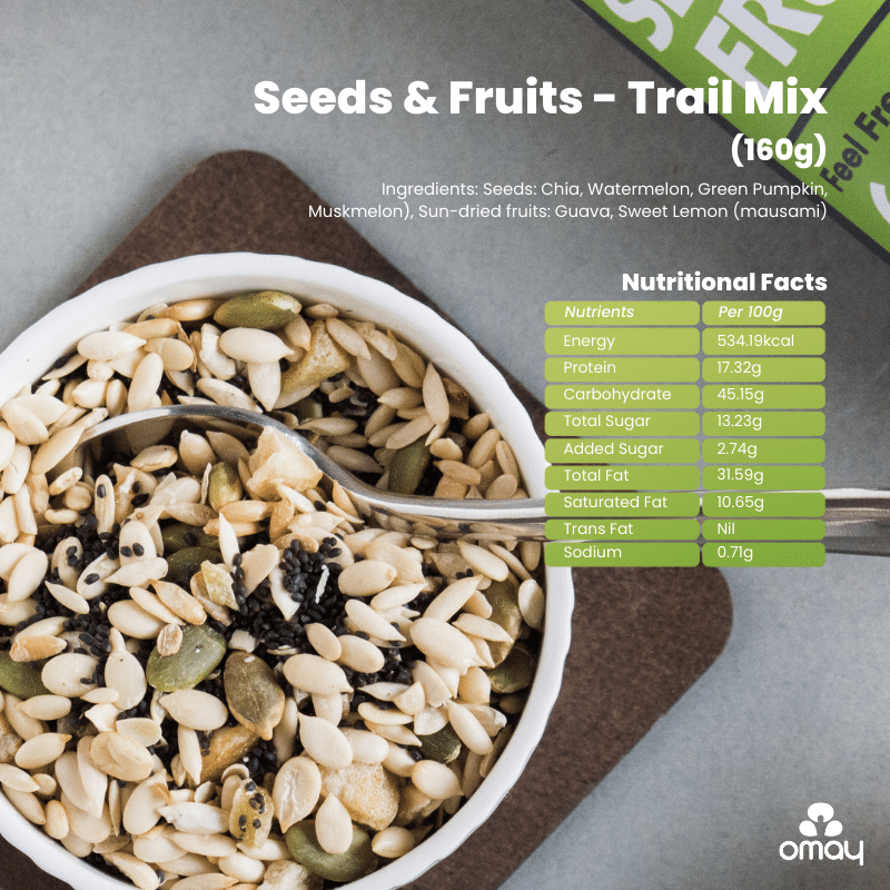 All things Healthy! Combo Pack