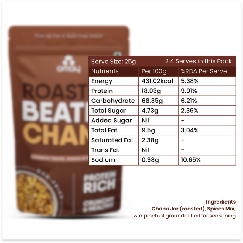 Beaten Chana (Chana Jor), 60g (5pcs)