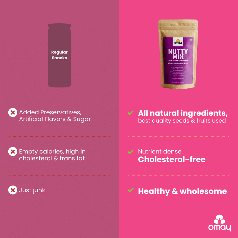 Berries & Nuts Combo Pack