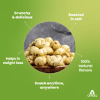 Mint Masala Foxnuts, 30g
