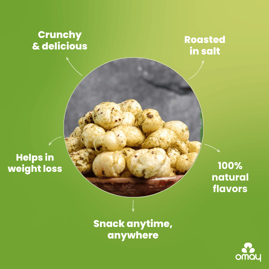 Mint Masala Foxnuts, 30g
