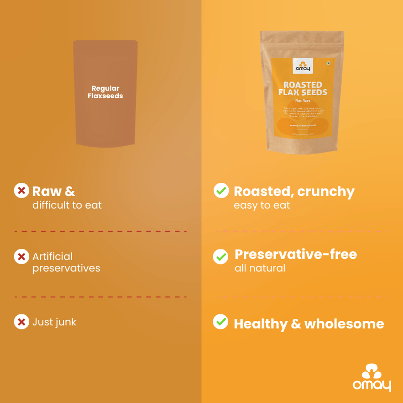 Flaxseeds - 400gms Pouch