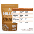 Millets & Chana (Jaggery coated), 30g (6pcs)