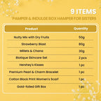 Pamper & Indulge Rakhi Gift Hamper