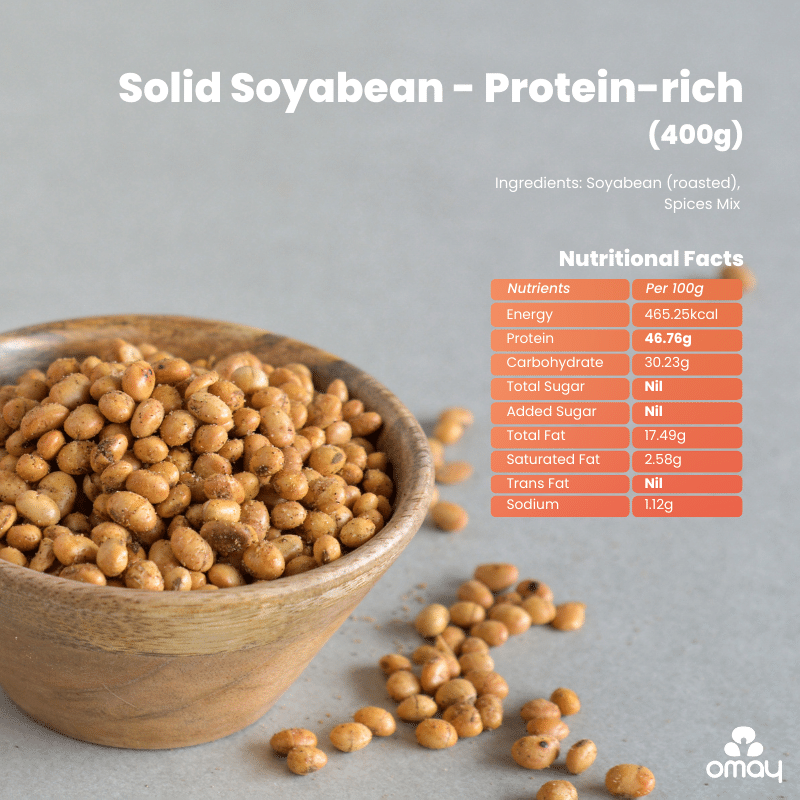 Protein Power Combo Pack