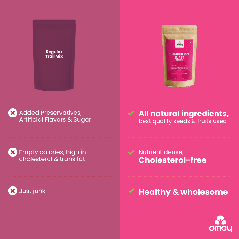 Strawberry Blast Trail Mix, 400g POUCH