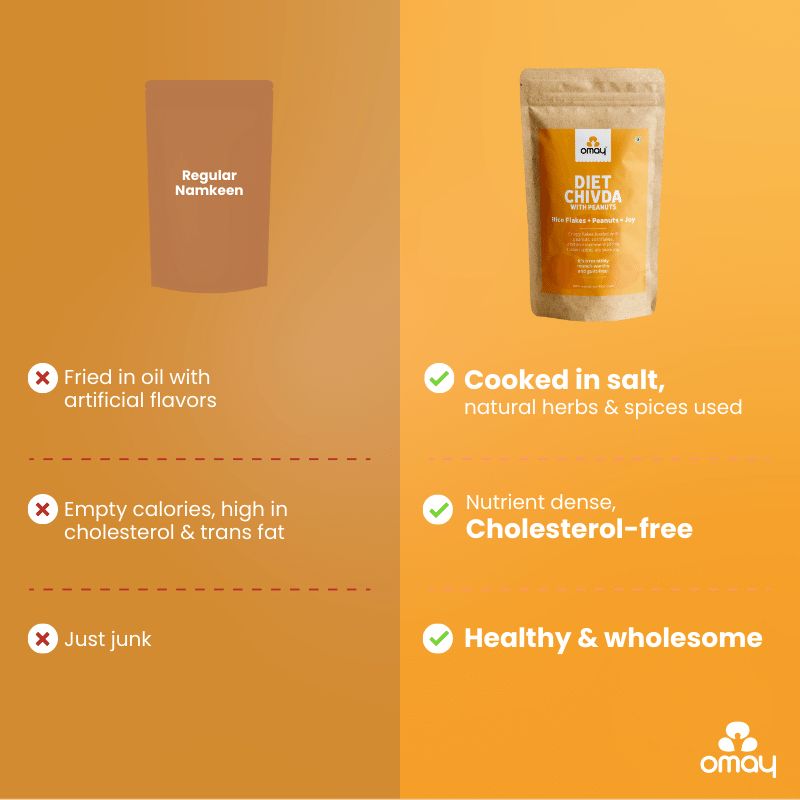 Diet Chivda - With Peanuts (Pouch)