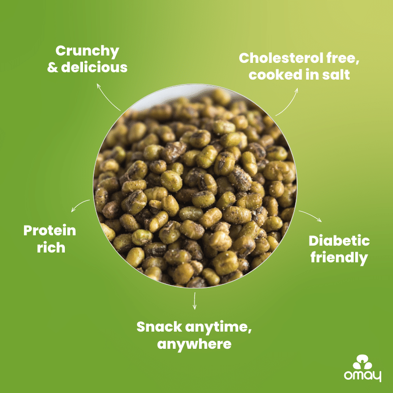 Solid Moong - Spicy Masala