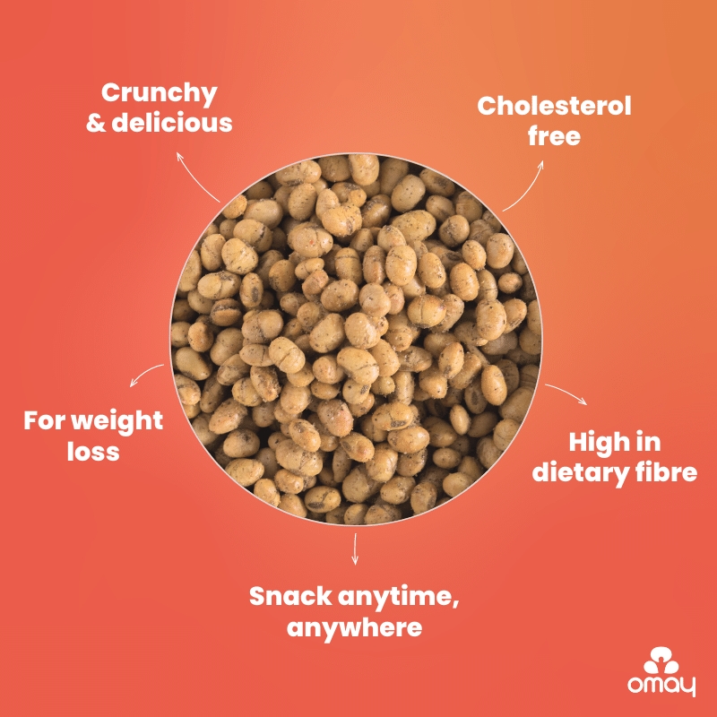 Solid Soyabean
