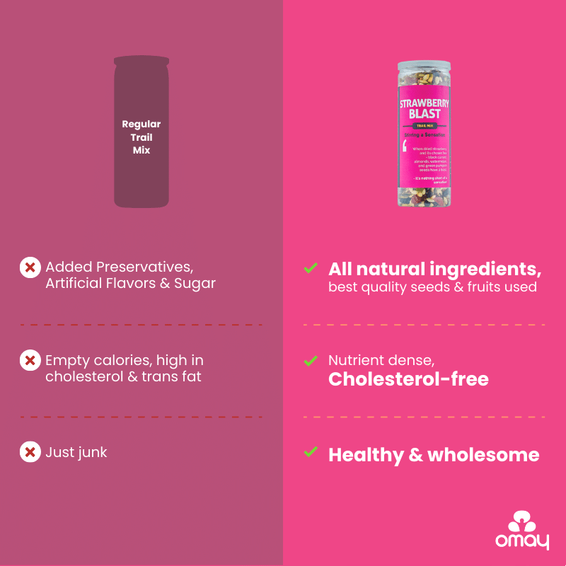 Strawberry Blast Trail Mix